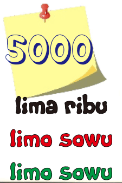 Lima Ribu